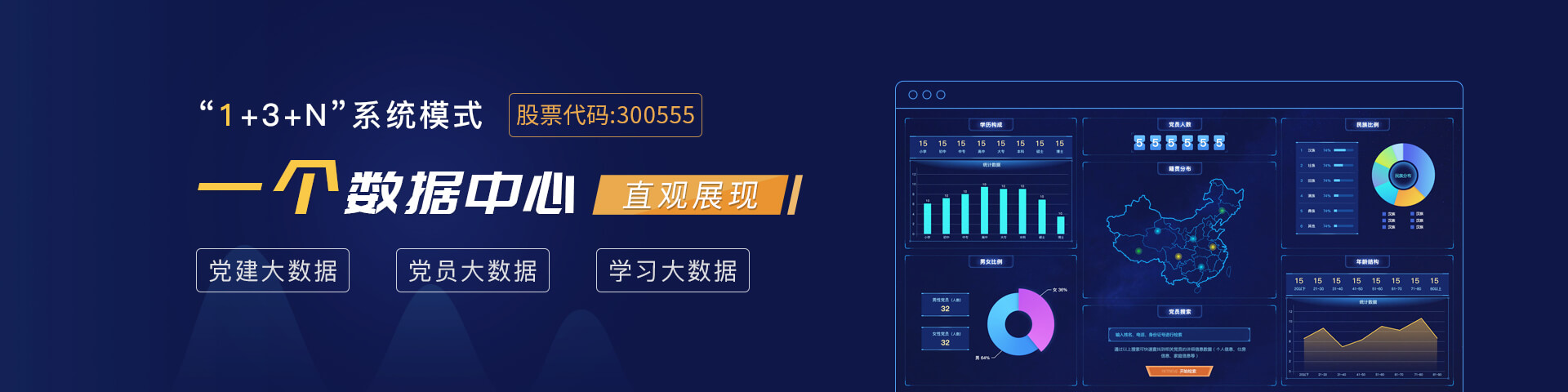 kdpay钱包数控物联数据中心直观展示