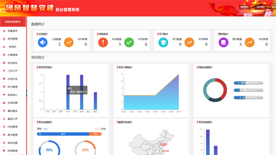 智慧党建系统后台之后台kdpay钱包数控
