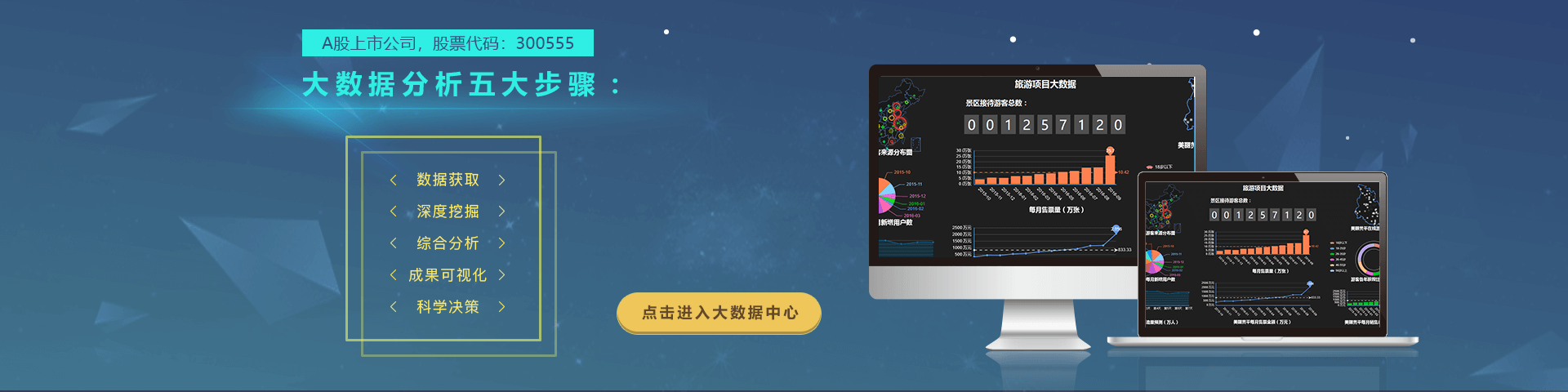 kdpay钱包数控物联智慧旅游大数据
